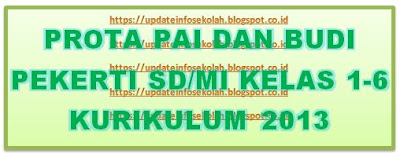 Kurikulum 2013 Prota PAI dan Budi Pekerti SD/MI Kelas 1,2,3,4,5 dan 6