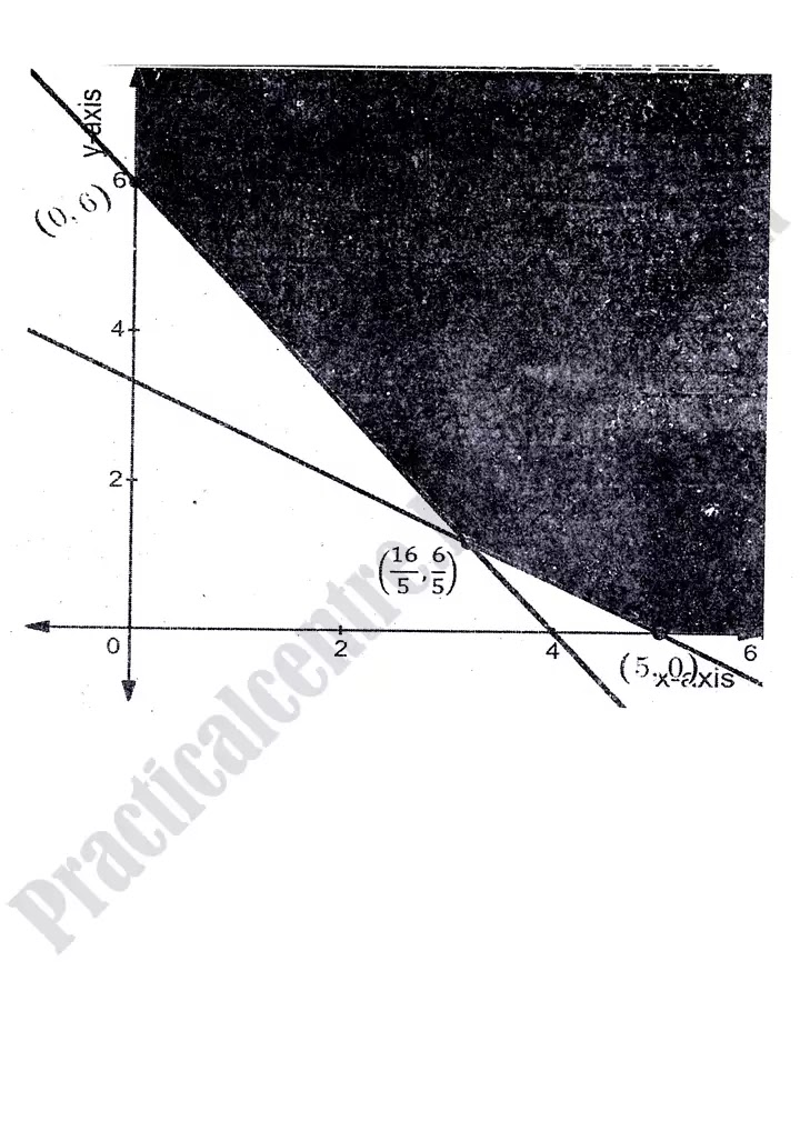 linear-programming-lp-review-exercise-9-5
