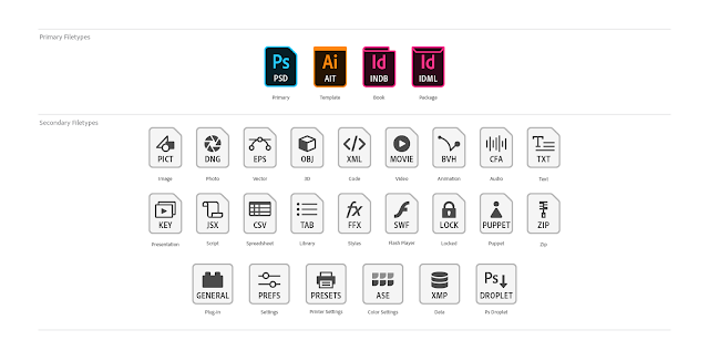 Adobe-nuevo-lenguaje visual-nuevos-iconos-2017