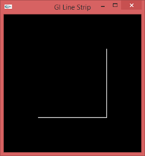 gl_line_strip