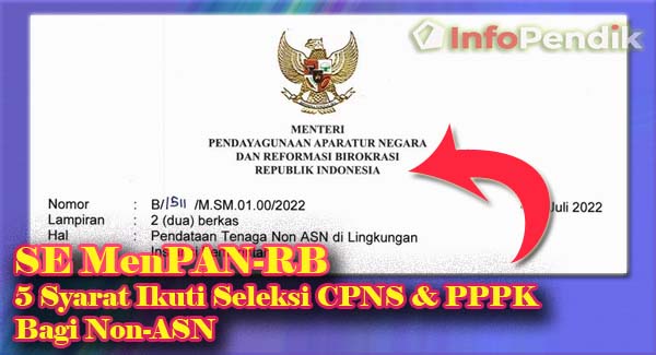 Terbaru! SE MenPAN-RB 5 Syarat Ikuti Seleksi CPNS & PPPK Bagi Non-ASN