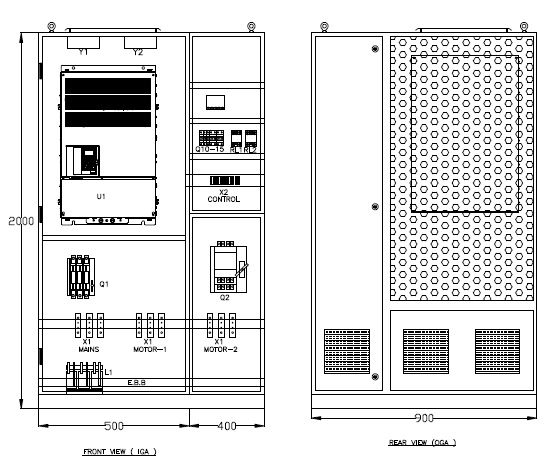 Industrial Control Panel Enclosures