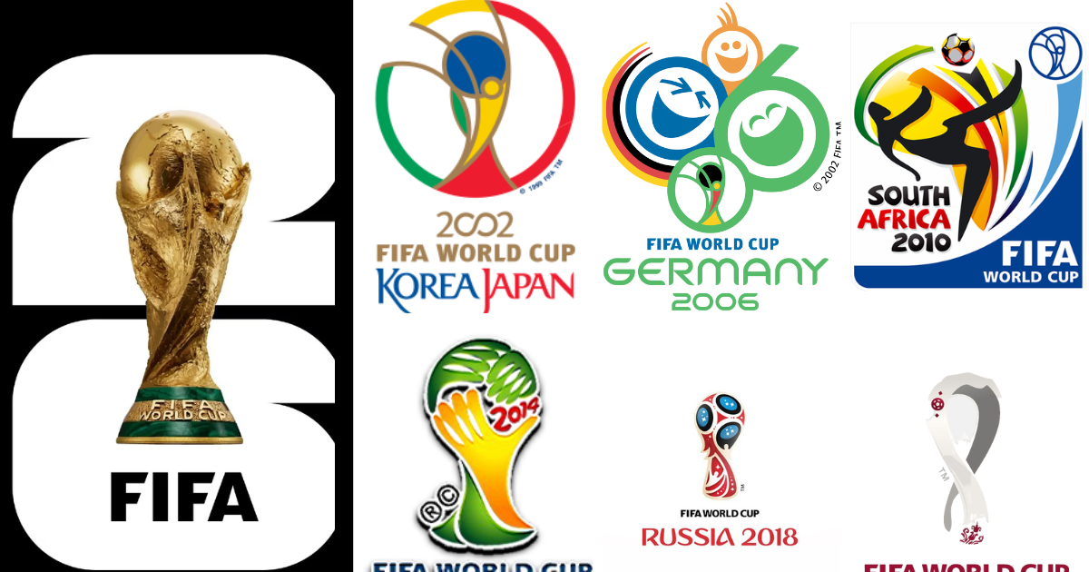 How to Draw LOGO FIFA World Cup