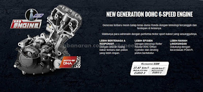 New DOHC Engine 6-Speed Euro 3