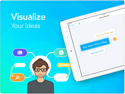Mind mapping apps