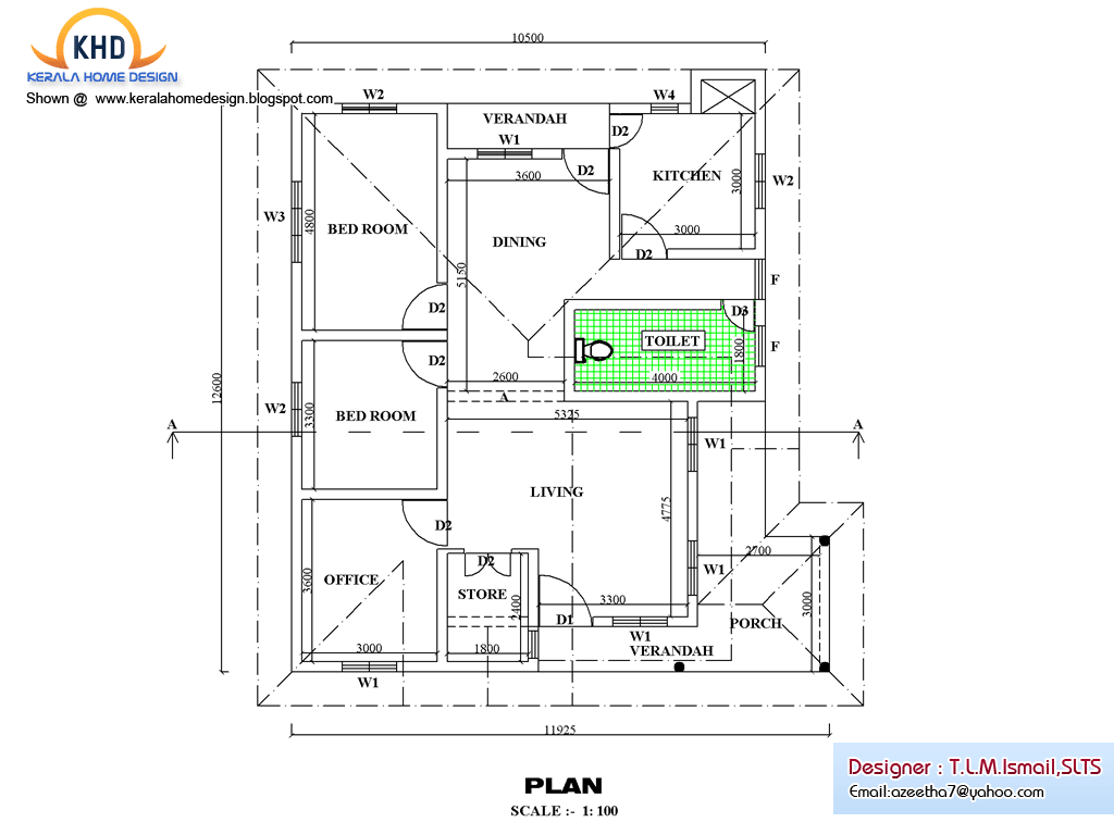 Single Floor House  Plan  and Elevation  1495 Sq Ft home  