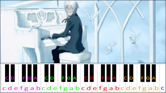 14th Melody / Musician (D.Gray-man) Piano / Keyboard Easy Letter Notes for Beginners