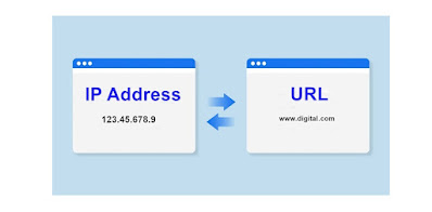 IP адрес на URL адрес