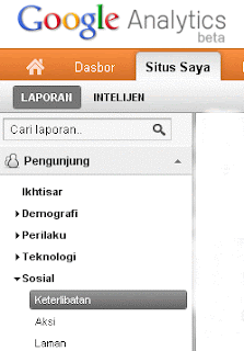 fitur baru google analytics melacak klik tombol share media sosial