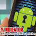 Privacy Indicator | indicatore della privacy di iOS 14 anche su Android