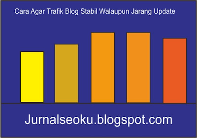 cara agar trafik blog stabil