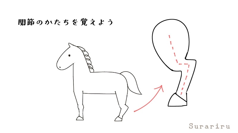 簡単にそれっぽく見える馬の描き方 動物イラスト 遠北ほのかのイラストサイト 簡単にそれっぽく見える馬の描き方 動物イラスト 遠北ほのかのイラストサイト