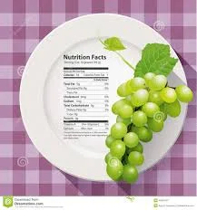 grapes, nutrition, antioxidants, fiber, polyphenols, resveratrol, health benefits
