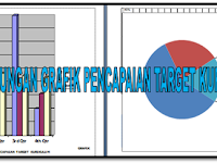 Format Perhitungan Grafik Pencapaian Target Kurikulum 2013