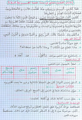 اختبارات الفصل الثاني في جميع المواد للسنة الثالثة ابتدائي