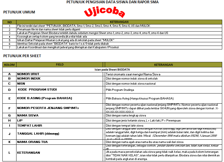 CORETAN INFORMASI: Ujicoba Pendataan Nilai Rapor SMA