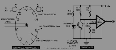 rangkaian speedometer digital