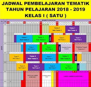  Pada kesempatan kali ini saya akan membagikan Jadwal Tematik Kelas  Jadwal Tematik Kelas 1,2,3,4,5, dan 6 SD/MI Tahun Pelajaran 2018/2019