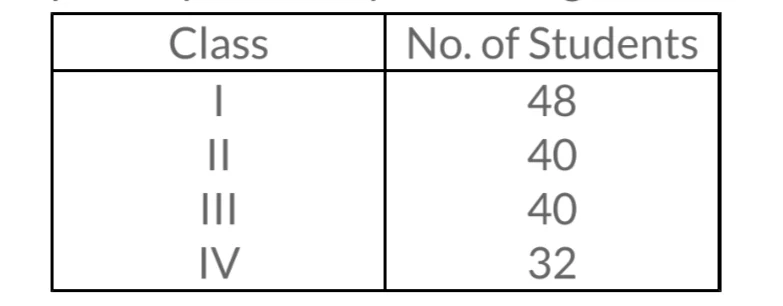 AHSEC Class 12 Education Question Papers '2018 | HS 2nd Year Question Paper 2018 | Assam Board |