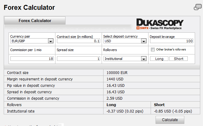 Tmm Forex Income Calculator - 