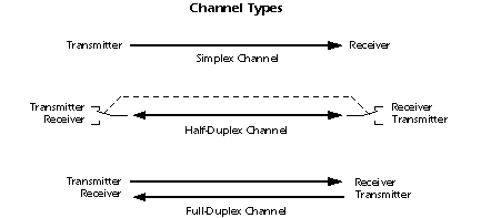 [duplexity+-+www.camiresearch.com.gif]