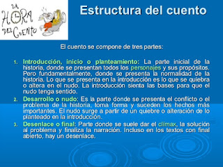 http://es.slideshare.net/salva155/taller-de-escritura-cuentos-14820176