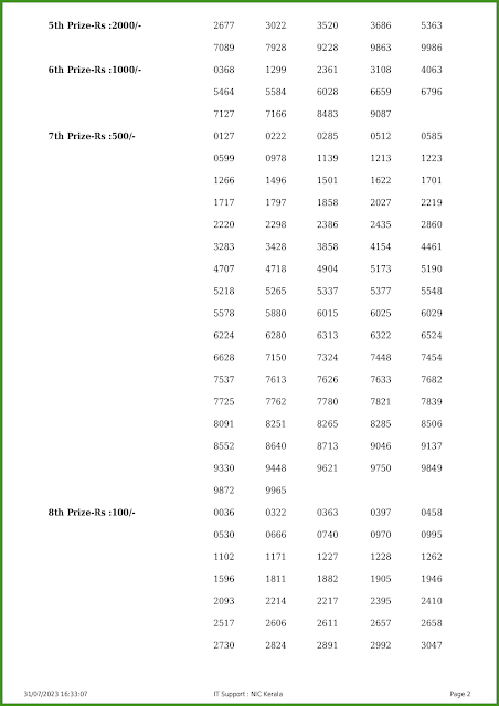 w-729-live-win-win-lottery-result-today-kerala-lotteries-results-31-07-2023-keralalotteries.net_page-0002