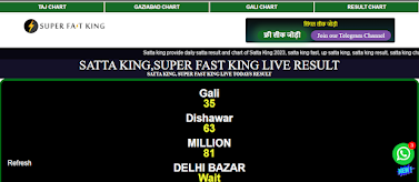 Superfast king