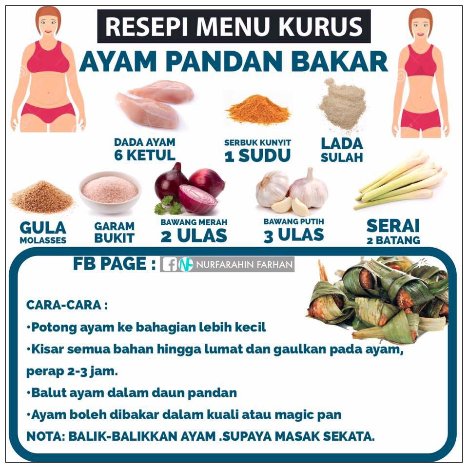 7 Resepi Menu Untuk Kurus Tanpa Perlu Berlapar