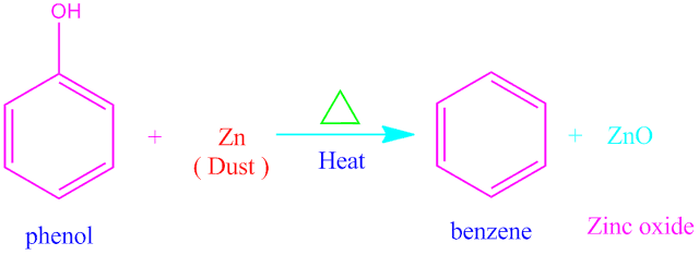 Phenol to benzene change