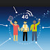 4G and LTE :Things To Know