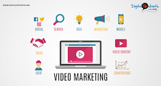 What is video marketing