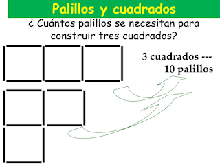 Construir cuadrados iguales con palillos