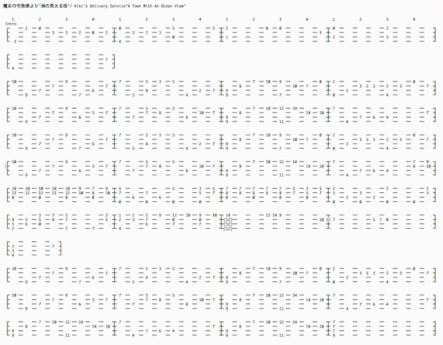 ジブリ映画「魔女の宅急便」の海の見える街のソロウクレレタブ譜 Kiki's Delivery Service solo ukulele TAB