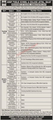 New Application And New Advertisement Pak Army Civilian Jobs 2023 - In Pakistan