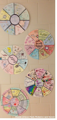 Use wheel templates to create memory wheels, vocabulary wheels, book projects and more!