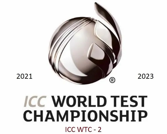 Watch World Test Championship 2023 on TV Channels