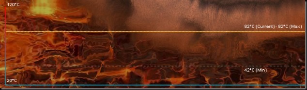 GTX580_Furmark._AMP02jpg