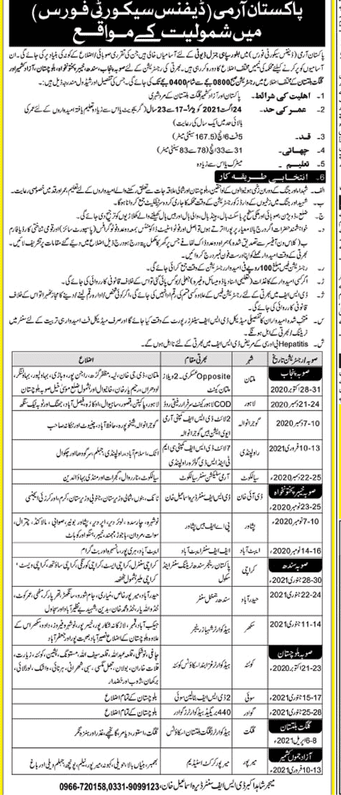 Pakistan Army Defence Security Force (DSF) Jobs November 2020