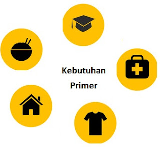  Pengertian dan Contoh Kebutuhan Primer  Kebutuhan Primer: Pengertian dan Contoh Kebutuhan Primer