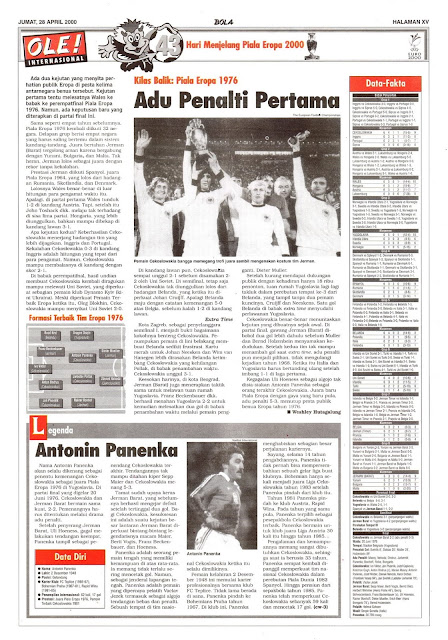 KILAS BALIK PIALA EROPA 1976 ADU PENALTI PERTAMA