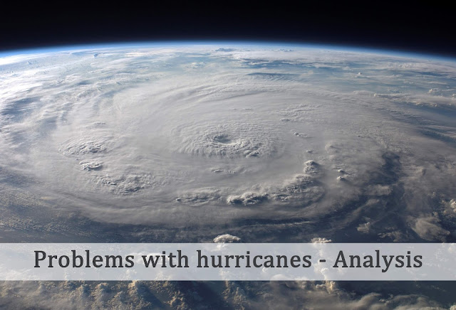 Problems with hurricanes Victor Hernandez Cruz