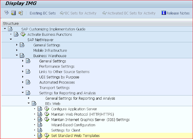 SAP BW, SAP Module, SAP Modules List, SAP Business Warehouse, SAP Certifications, SAP Tutorials, Materials and Modules