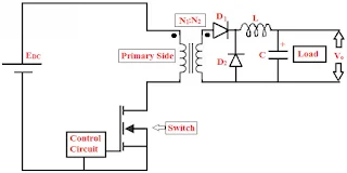 Flyback SMPS