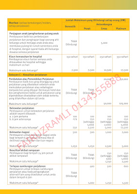 TripCare 360 Takaful