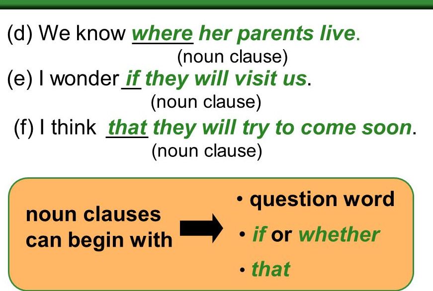 Definition Of Noun Clause And Examples English Basics