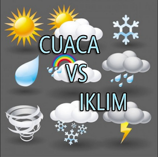 Pengertian dan Perbedaan Cuaca dan Iklim