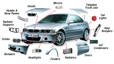  Automotive Parts 