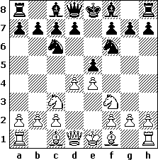 Four Knight Game Scotch variation