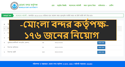 mpajobsbdcom. মোংলা বন্দর কর্তৃপক্ষ